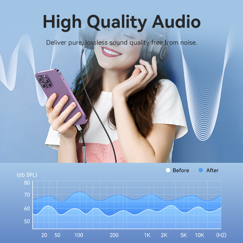 Vention DAC Adaptador de auric - Wired Earphone Lightning reseña y precio