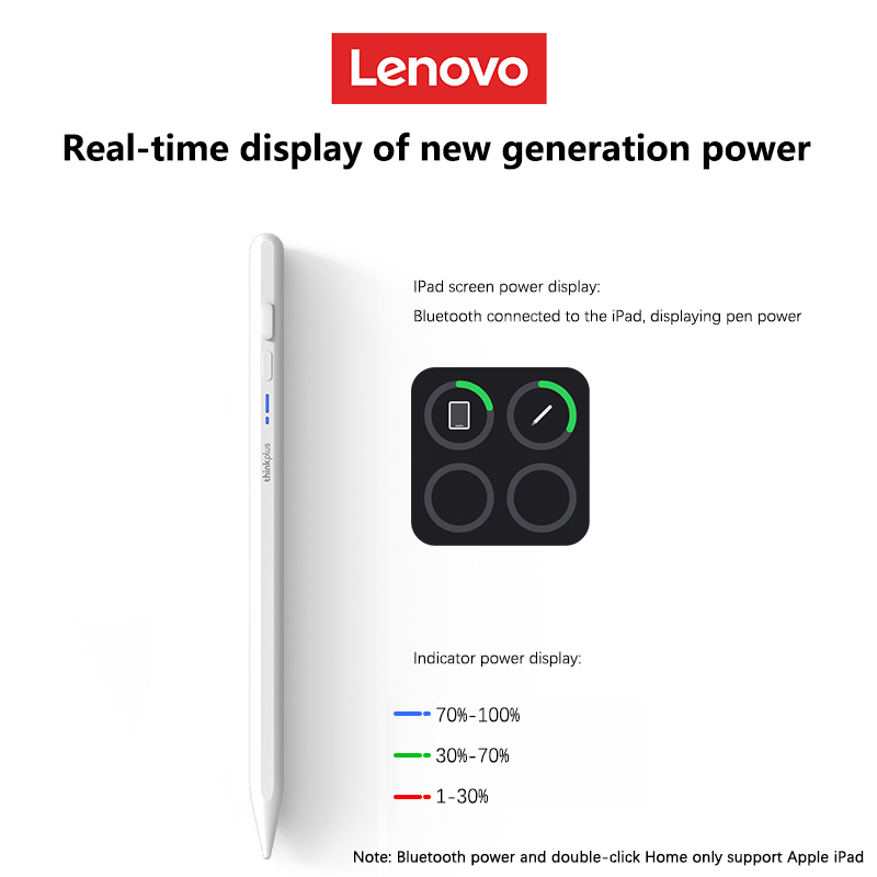 Lenovo-lápiz óptico Universal  - Drawing Tablet Pen Accessories reseña y precio