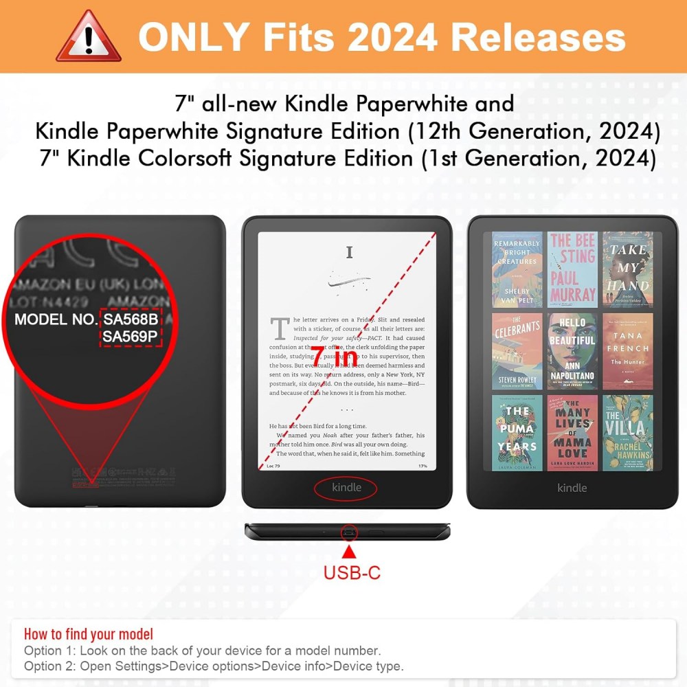 Funda para Kindle Paperwhite 2 - Redmi Tablet Accessories reseña y precio