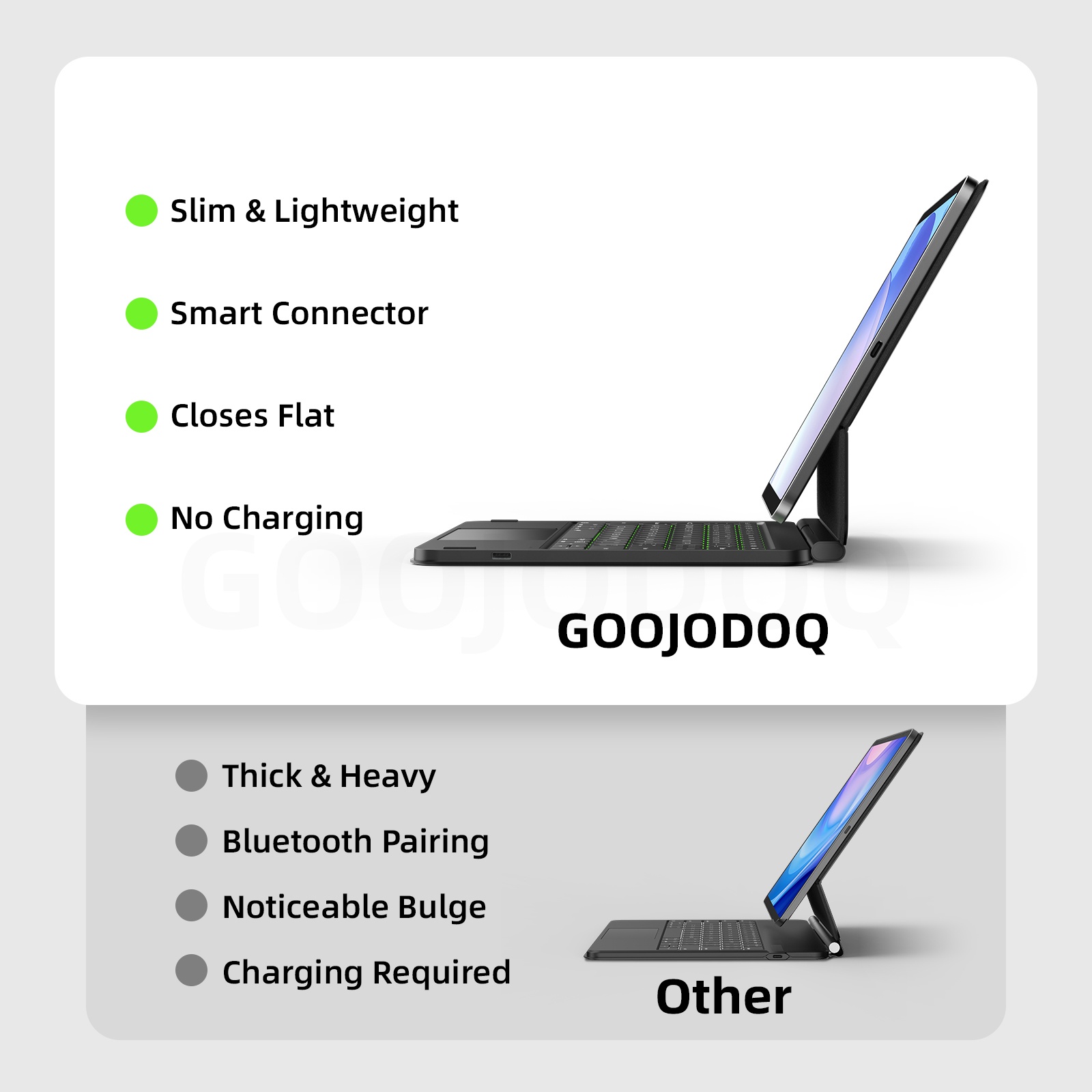 GOOJODOQ-funda con teclado mág - Tablet Accessories Choice Store reseña y precio